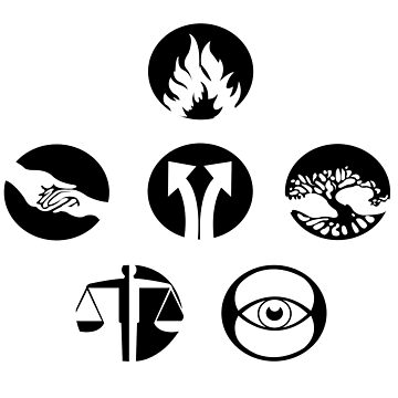Divergente